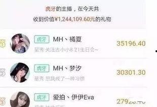 yy日榜最新爆料,揭秘热门话题背后的秘密 第2张 yy日榜最新爆料,揭秘热门话题背后的秘密 第2张